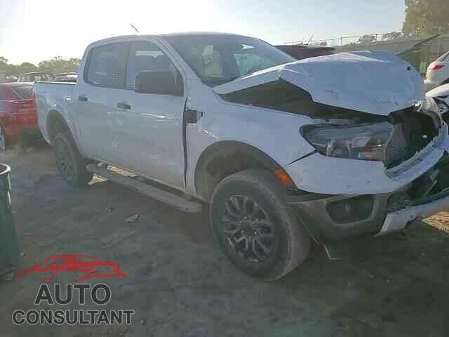 FORD RANGER 2021 - 1FTER4FH3MLD94159
