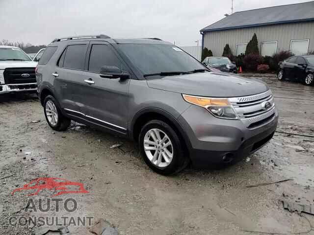 FORD EXPLORER 2013 - 1FM5K8D85DGA27010