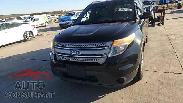 FORD EXPLORER 2015 - 1FM5K7B88FGA40236