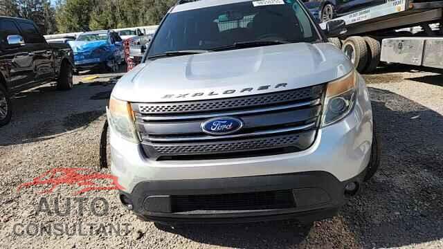 FORD EXPLORER 2015 - 1FM5K8D83FGA62888