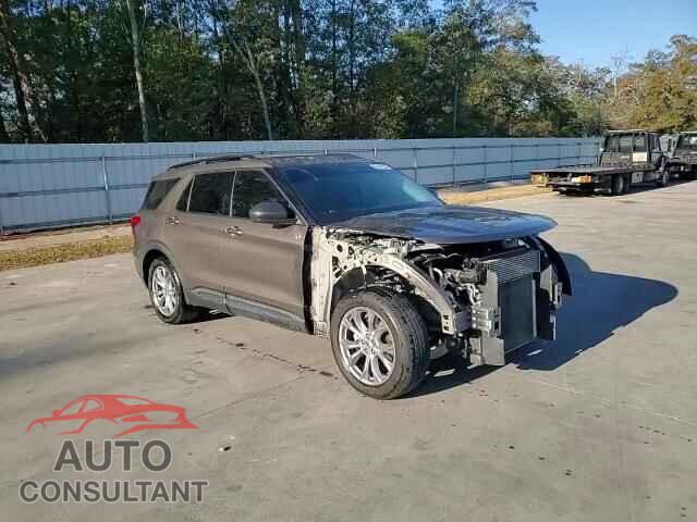 FORD EXPLORER 2021 - 1FMSK7DH1MGA22271