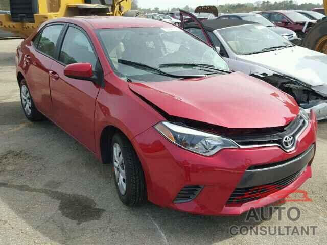 TOYOTA COROLLA 2015 - 2T1BURHE6FC345839