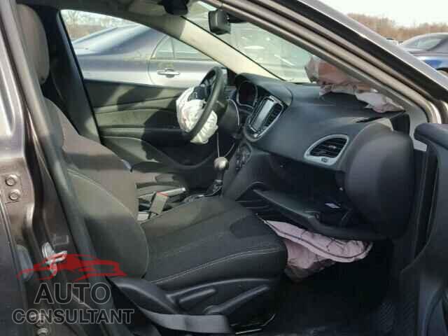 DODGE DART 2015 - 1C3CDFBB7FD223337