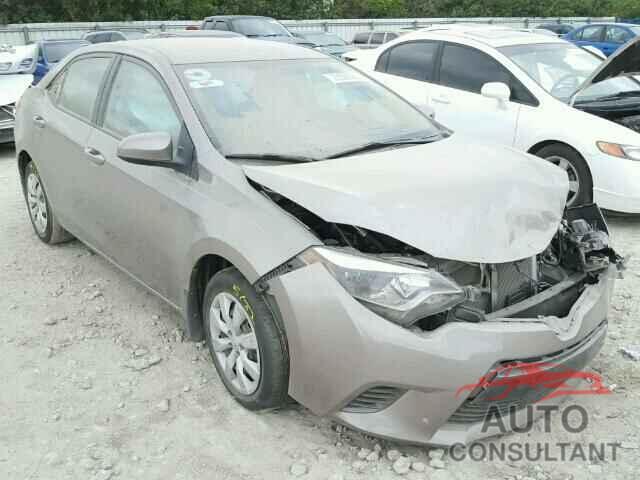 TOYOTA COROLLA 2015 - 2T1BURHE1FC318421
