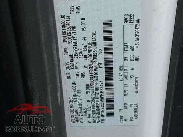 FORD TRANSIT CO 2015 - 1FTNE2CM9FKB33421
