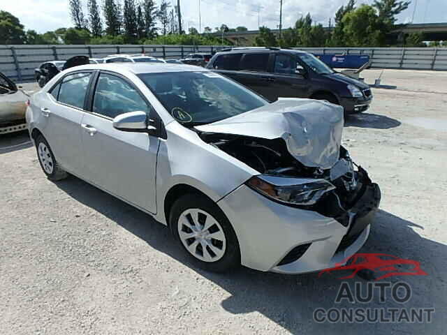 TOYOTA COROLLA 2015 - 2T1BURHEXFC365804