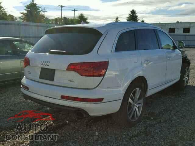 AUDI Q7 2015 - WA1LGAFE7FD010330