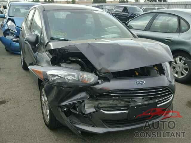 FORD FIESTA 2016 - 3KPF24AD1ME412776
