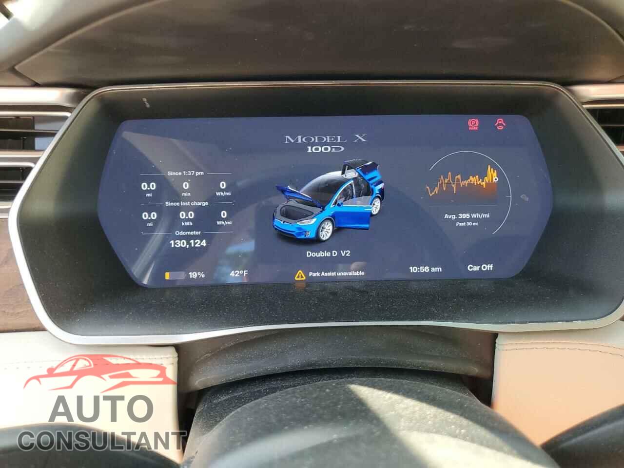 TESLA MODEL X 2017 - 5YJXCBE2XHF079010