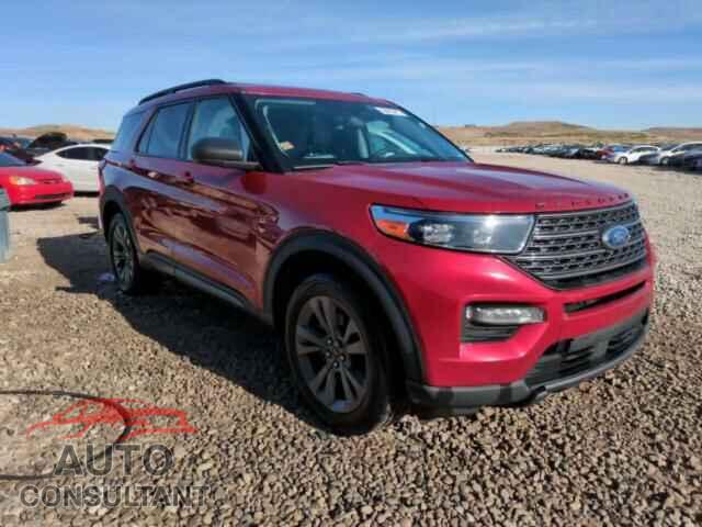 FORD EXPLORER 2021 - 1FMSK8DH4MGA80140