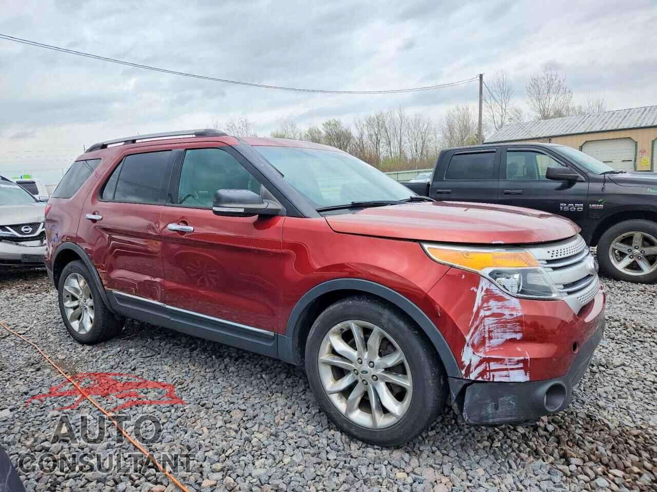 FORD EXPLORER 2014 - 1FM5K7D86EGA01320
