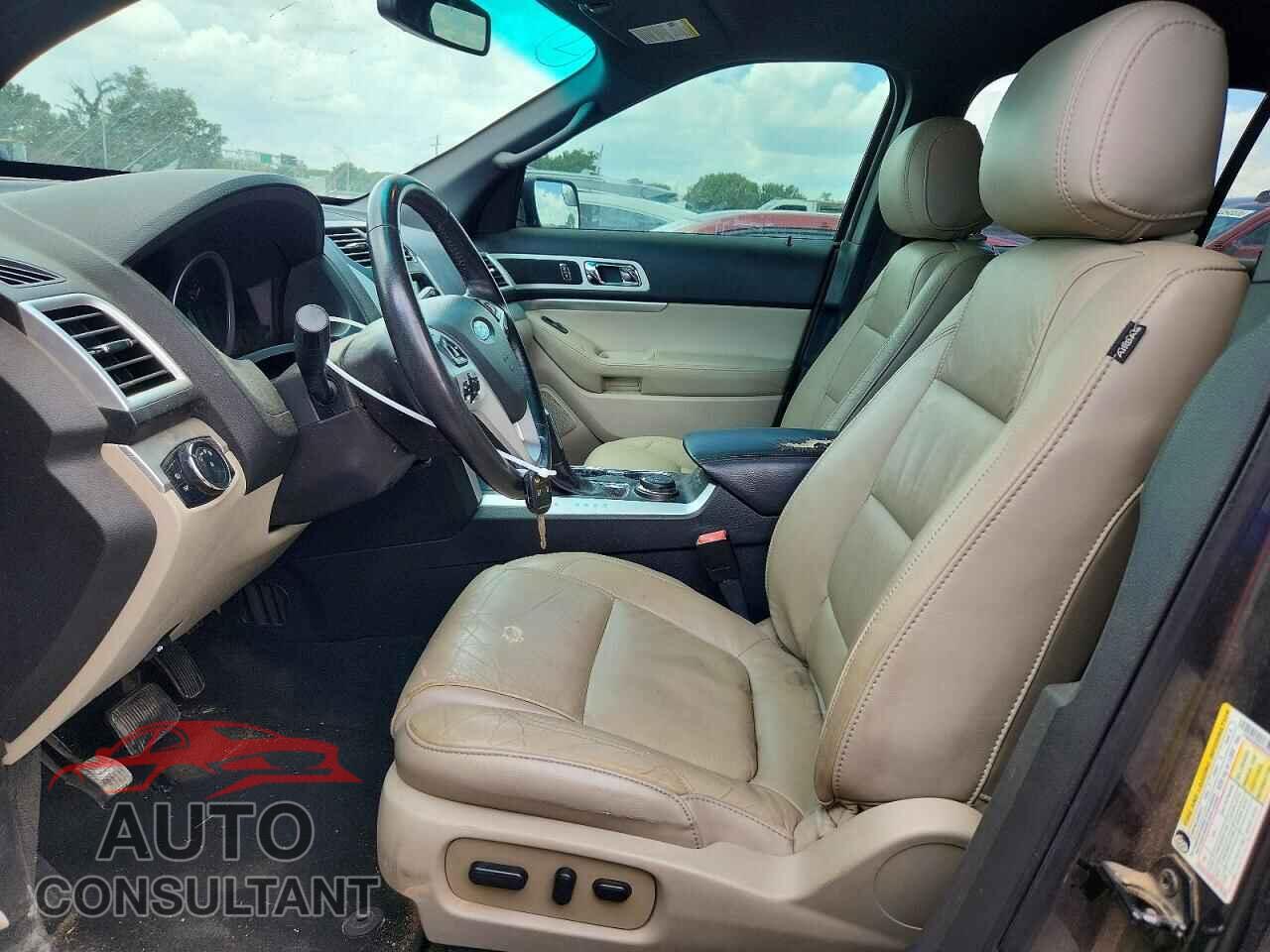 FORD EXPLORER 2015 - 1FM5K8D84FGC42249
