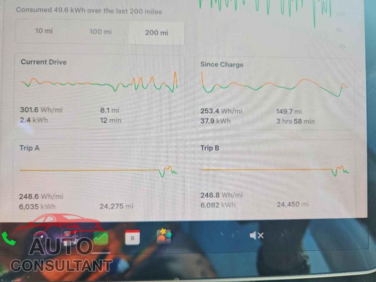 TESLA MODEL 3 2022 - 5YJ3E1EA0NF111002