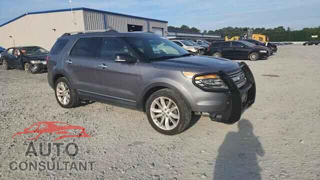 FORD EXPLORER 2014 - 1FM5K8D83EGB22196