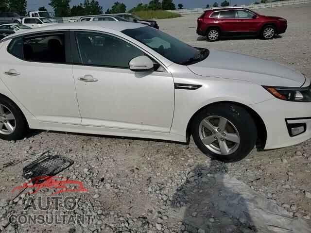 KIA OPTIMA 2015 - KNAGM4A74F5654501