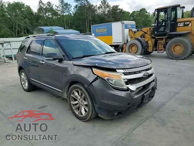 FORD EXPLORER 2015 - 1FM5K7D89FGA01104