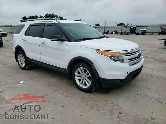 FORD EXPLORER 2013 - 1FM5K8D80DGA18229