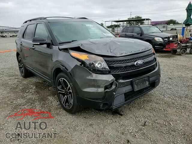 FORD EXPLORER 2015 - 1FM5K8GT3FGC65084
