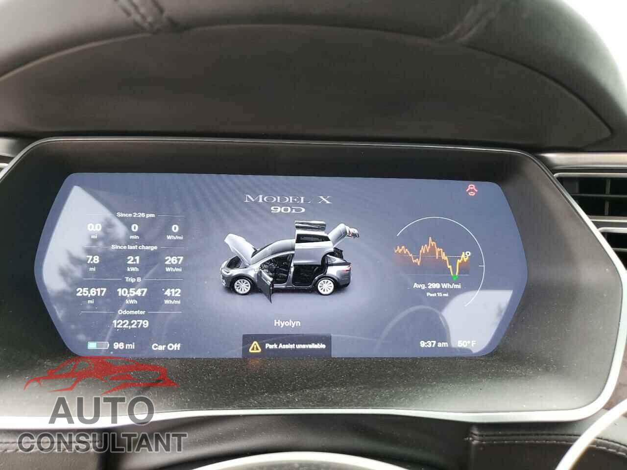TESLA MODEL X 2016 - 5YJXCBE21GF004906