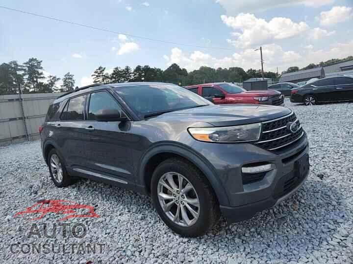 FORD EXPLORER 2020 - 1FMSK7DH1LGB01048