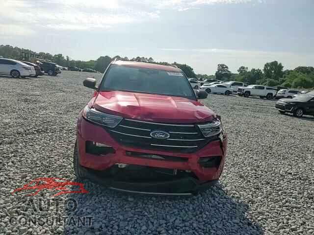 FORD EXPLORER 2021 - 1FMSK7DH2MGB92591
