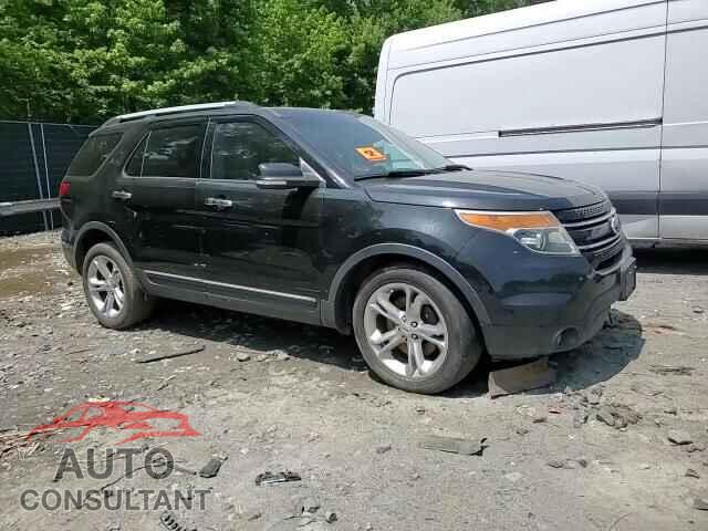 FORD EXPLORER 2015 - 1FM5K8F84FGA75453