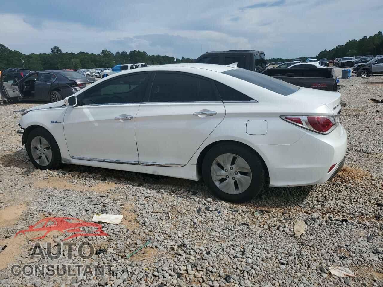 HYUNDAI SONATA 2015 - KMHEC4A45FA134796