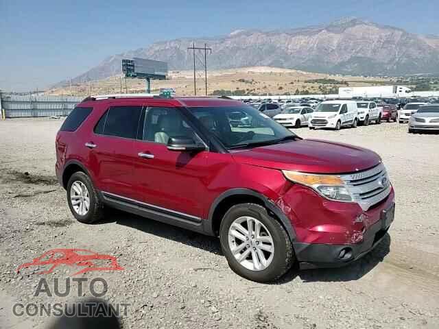 FORD EXPLORER 2013 - 1FM5K8D84DGA76456