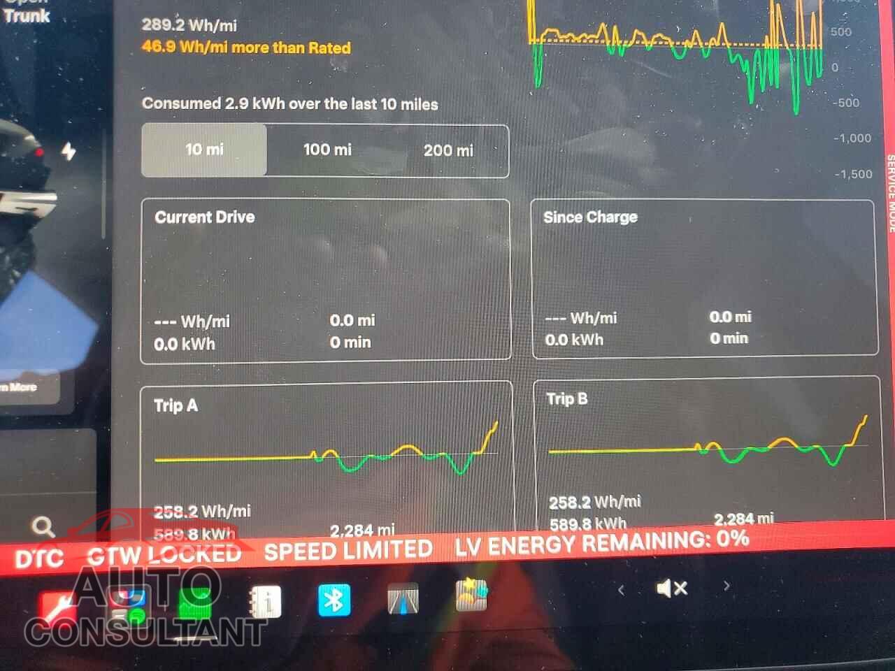 TESLA MODEL 3 2024 - 5YJ3E1EA4RF730336