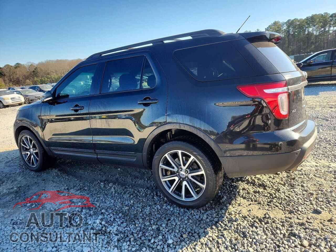 FORD EXPLORER 2015 - 1FM5K8D84FGB21673