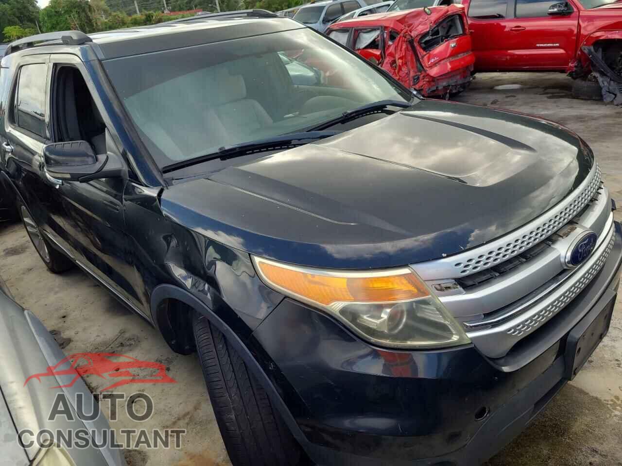 FORD EXPLORER 2013 - 1FM5K7D91DGA48083