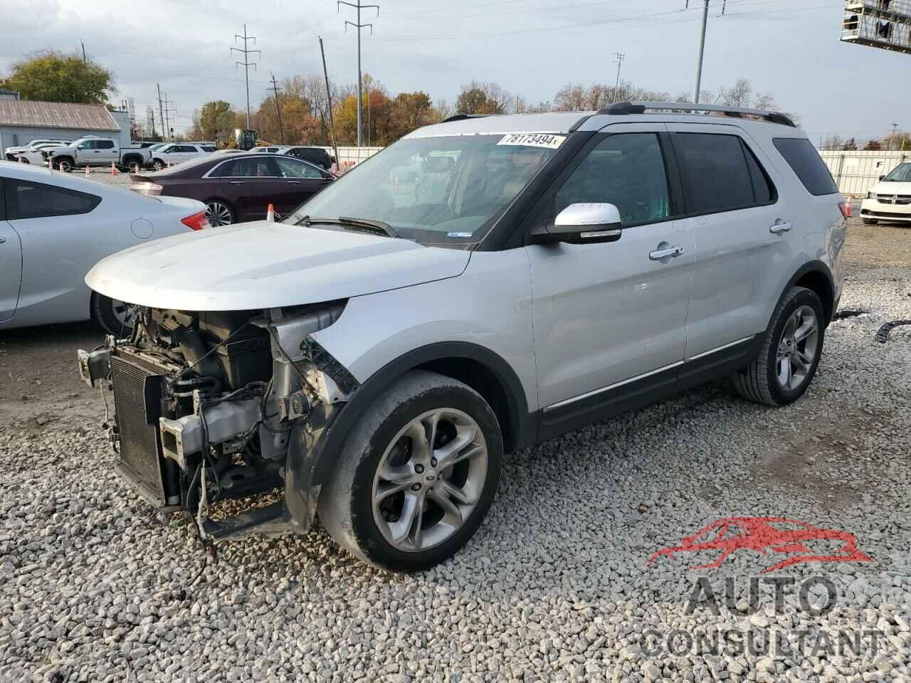 FORD EXPLORER 2015 - 1FM5K8F87FGA20415