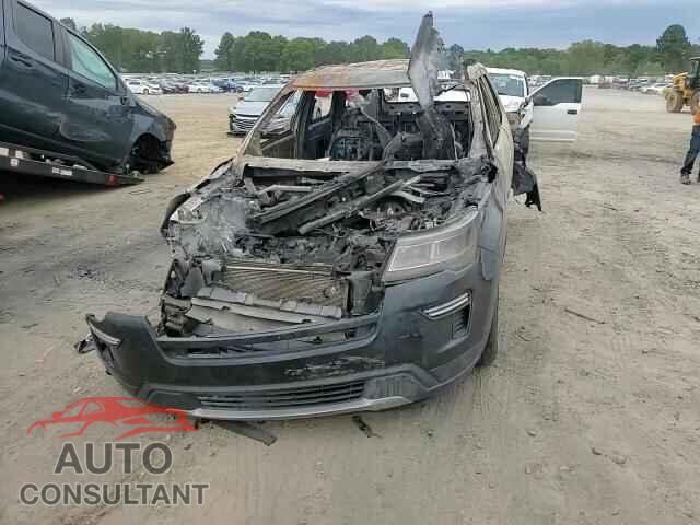 FORD EXPLORER 2018 - 1FM5K7D87JGC63597