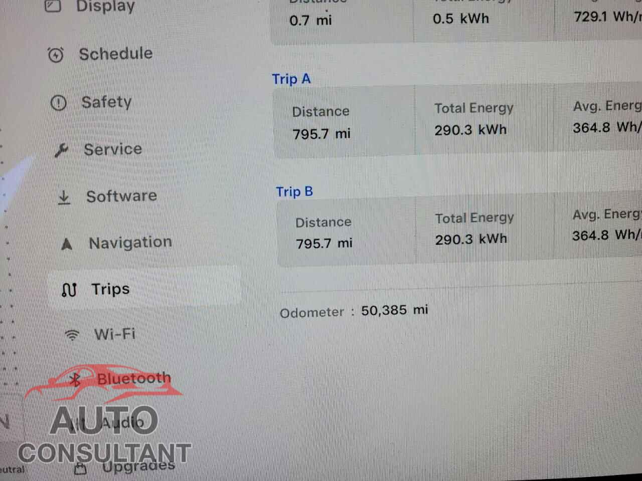 TESLA MODEL X 2023 - 7SAXCDE5XPF400504