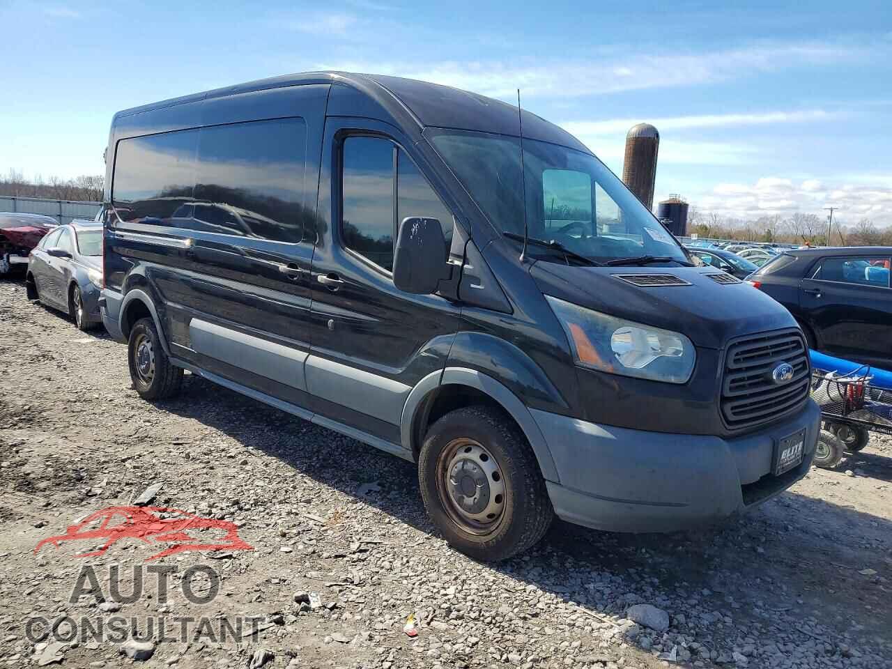 FORD TRANSIT 2015 - 1FTSW2CMXFKA09383