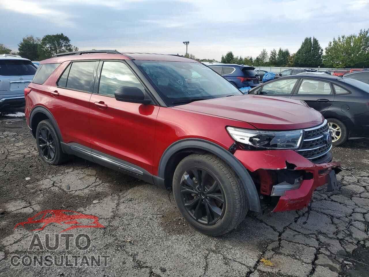 FORD EXPLORER 2021 - 1FMSK7DH2MGC04609