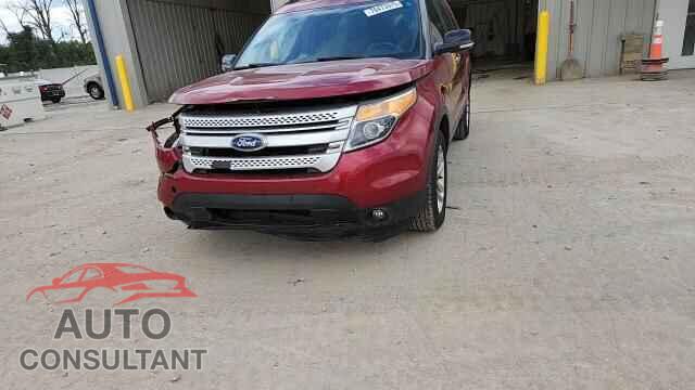 FORD EXPLORER 2014 - 1FM5K8D89EGC34355