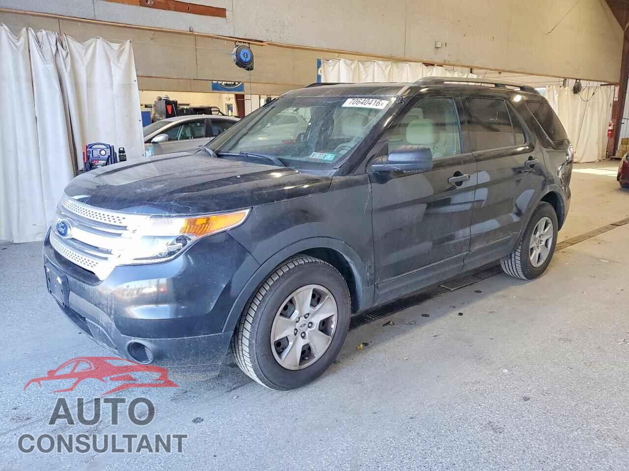 FORD EXPLORER 2014 - 1FM5K7B83EGA41079