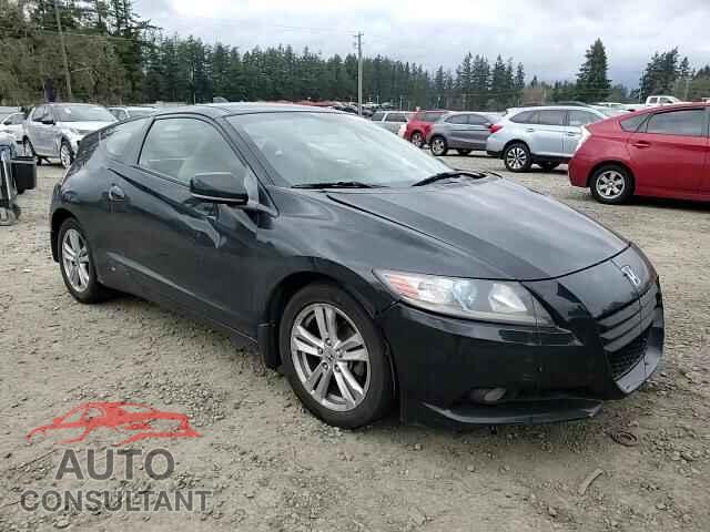 HONDA CRZ 2012 - JHMZF1C65CS005293
