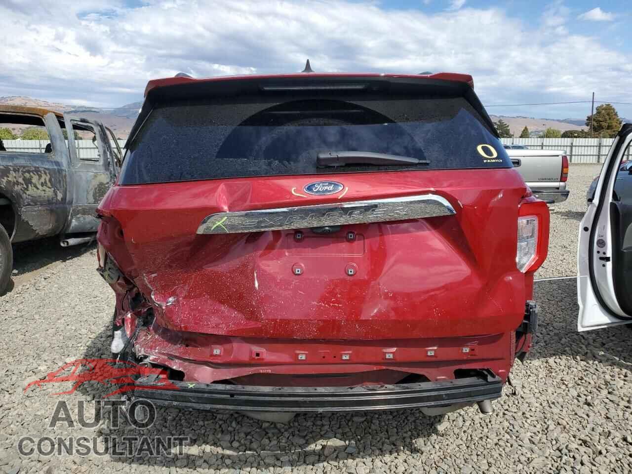 FORD EXPLORER 2021 - 1FMSK7DHXMGB79751