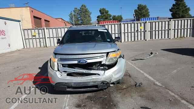 FORD EXPLORER 2015 - 1FM5K8D84FGA70787