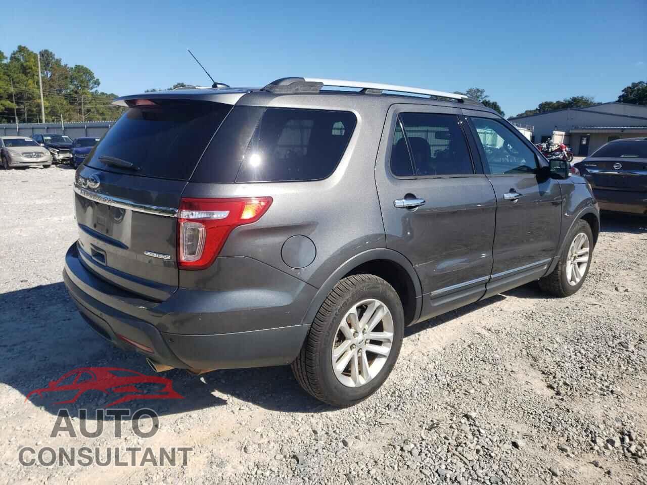 FORD EXPLORER 2015 - 1FM5K7D81FGA06832