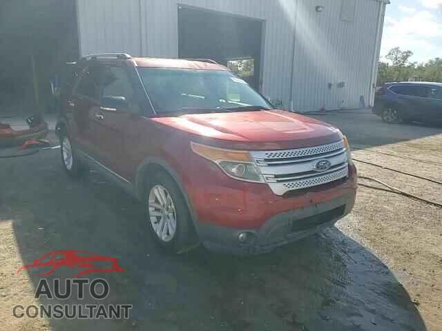 FORD EXPLORER 2014 - 1FM5K7D81EGC33176