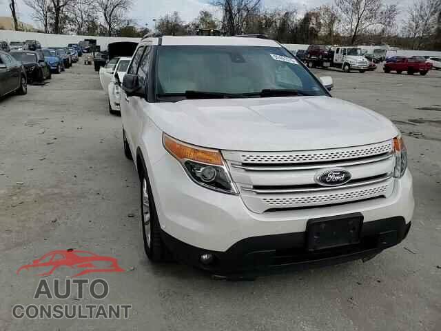 FORD EXPLORER 2015 - 1FM5K8F84FGB37823