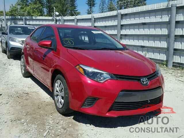 TOYOTA COROLLA 2015 - 2T1BURHE8FC348127