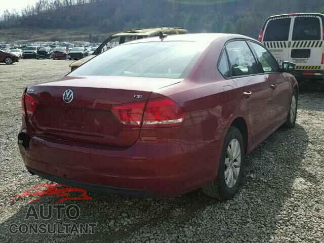 VOLKSWAGEN PASSAT 2015 - 1VWAT7A33FC046665