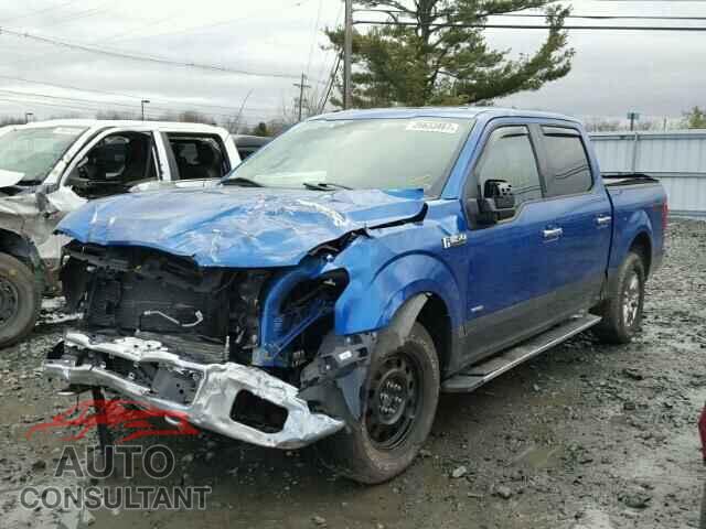 FORD F150 2015 - 1FTEW1EP2FFB79194