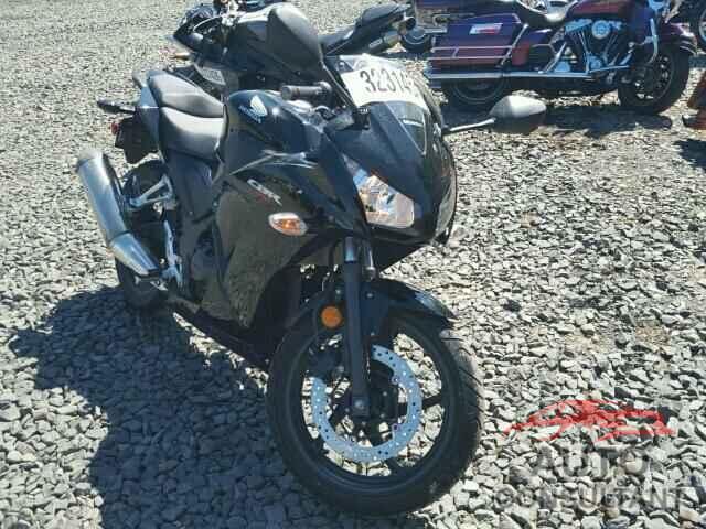 HONDA CBR CYCLE 2015 - MLHNC510XF5102438
