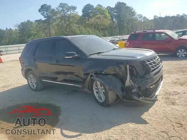 FORD EXPLORER 2016 - 1FM5K7D80GGB13680