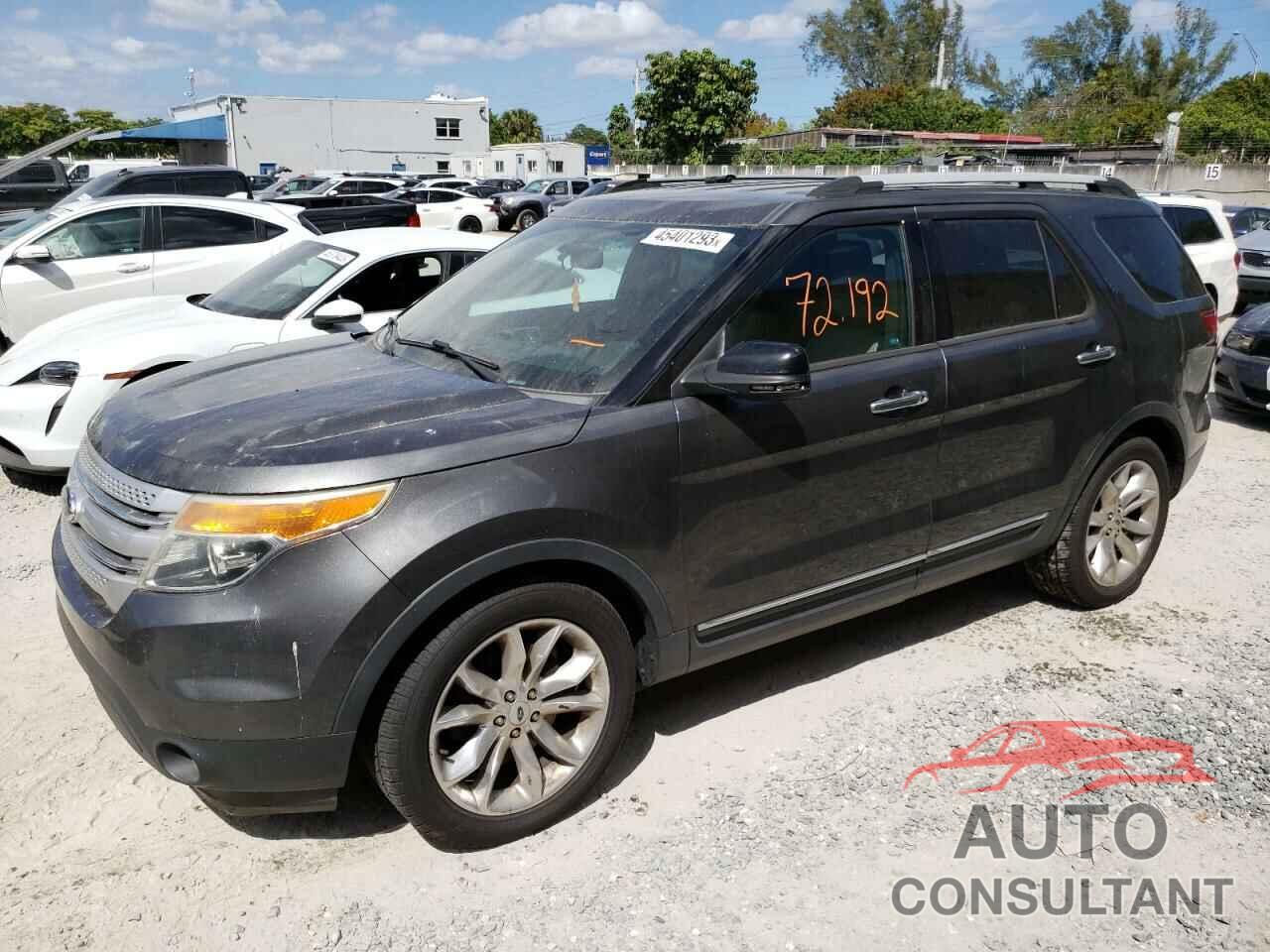 FORD EXPLORER 2015 - 1FM5K7D84FGC46263